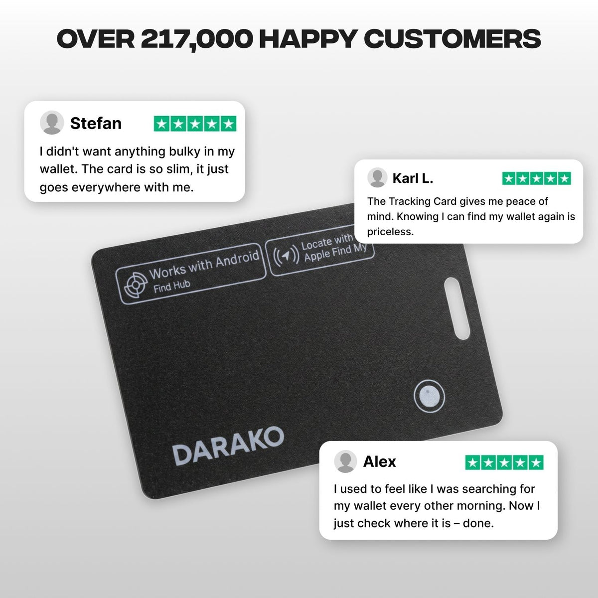 Darako™ Tracking Card – Locate Your Valuables Anywhere - DARAKO